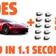 Illustration for article titled We Did Some Math On The Tesla Roadster's Claimed 1.1 Second 0-60 Time